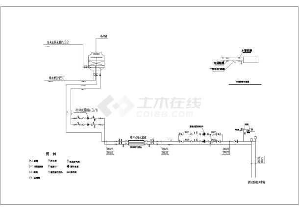 某地区水冷机组水系统图（含图例）-图一