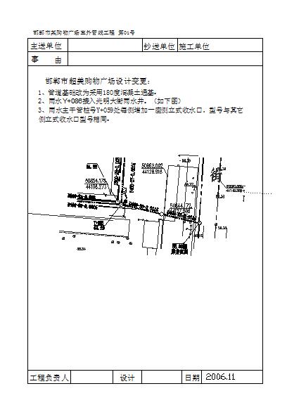 邯郸市某购物广场室外管线工程设计图（共5张）_图1