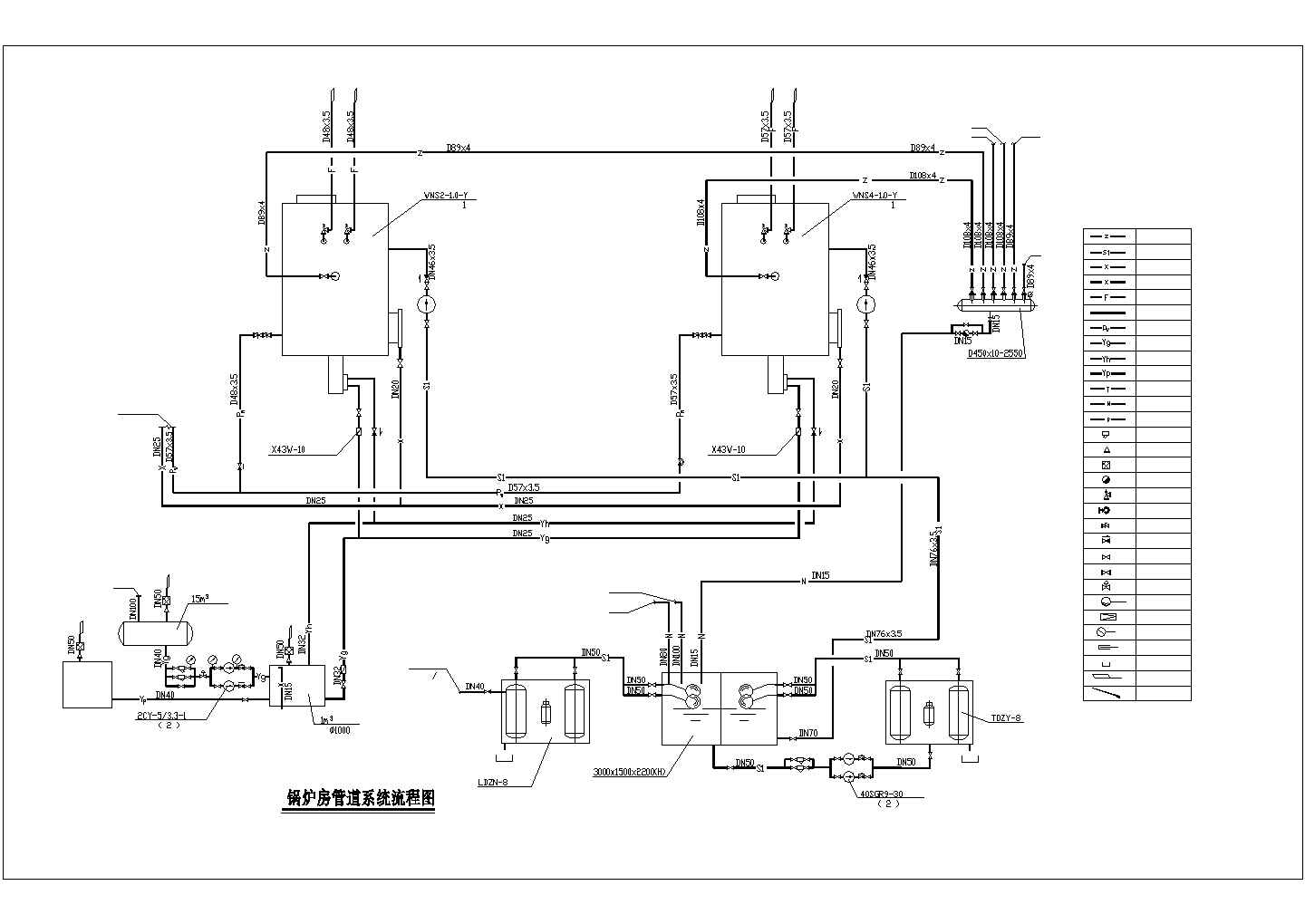 【武汉市】某厂房燃油锅炉房设计图