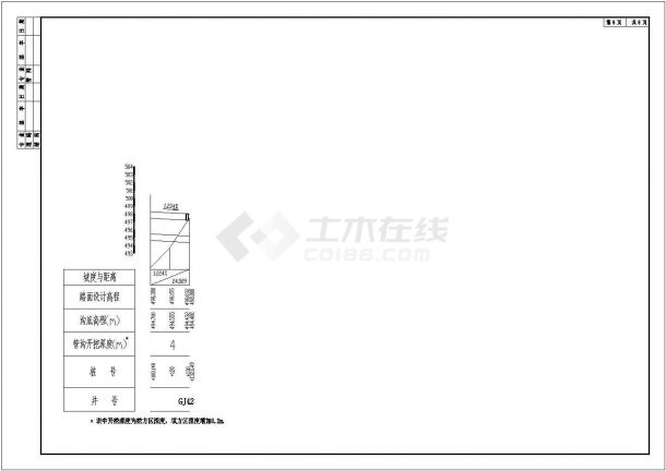 重庆某市政道路给排水管网施工图（全套）-图二
