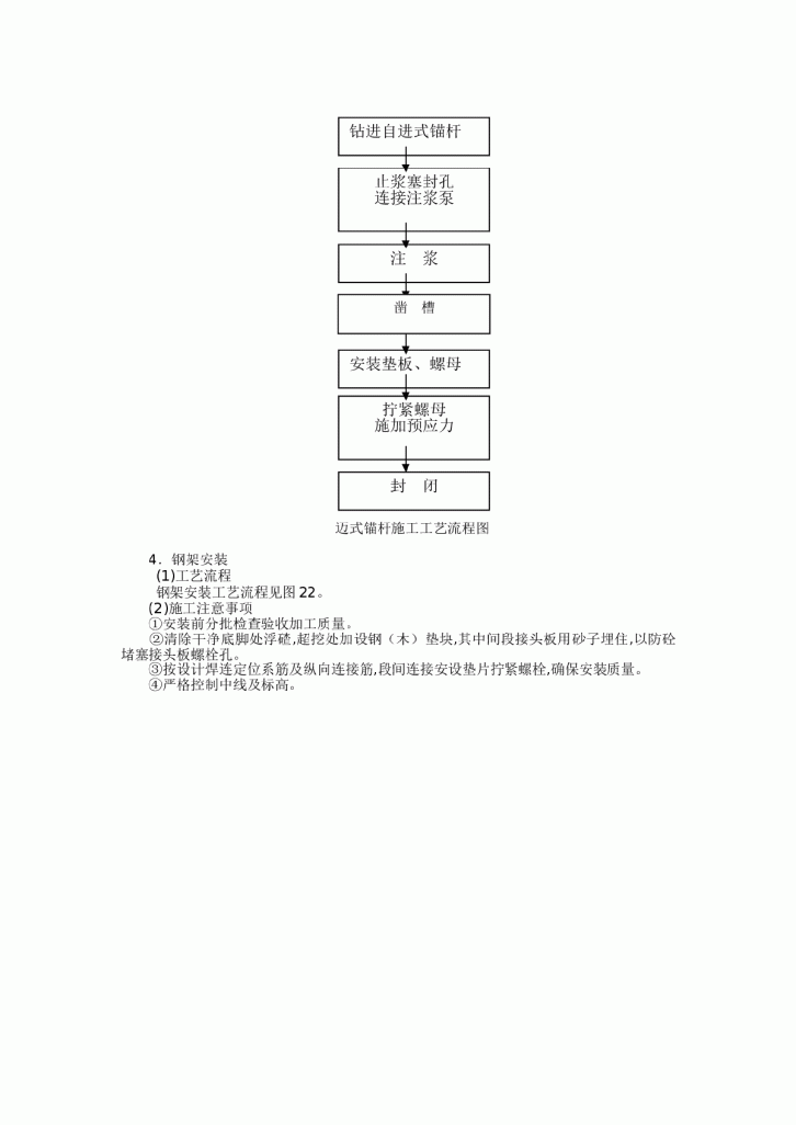 迈式锚杆施工工艺流程图-图一