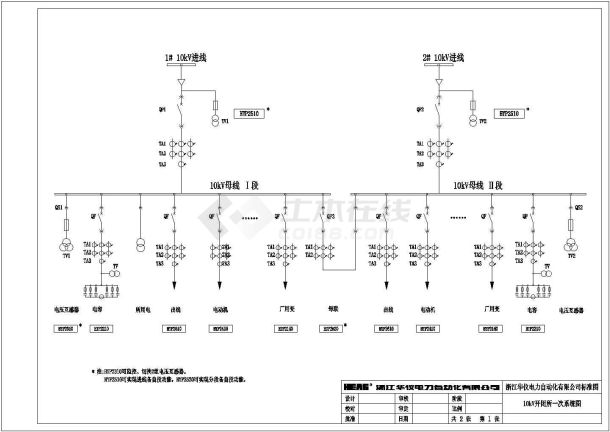 某地10KV标准图集