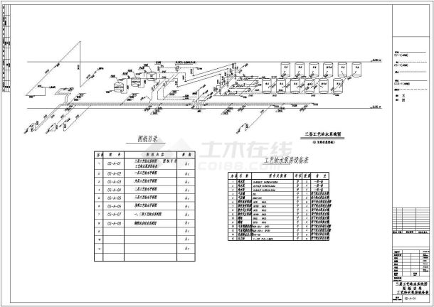 某厂房工艺给水图纸（内含8张图）-图一