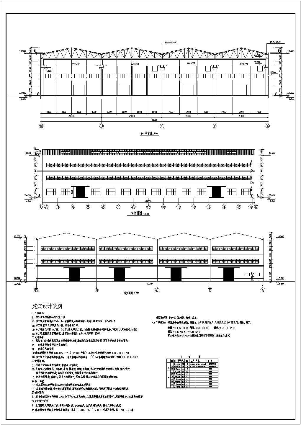 某郊外单层工业厂房建筑设计施工图