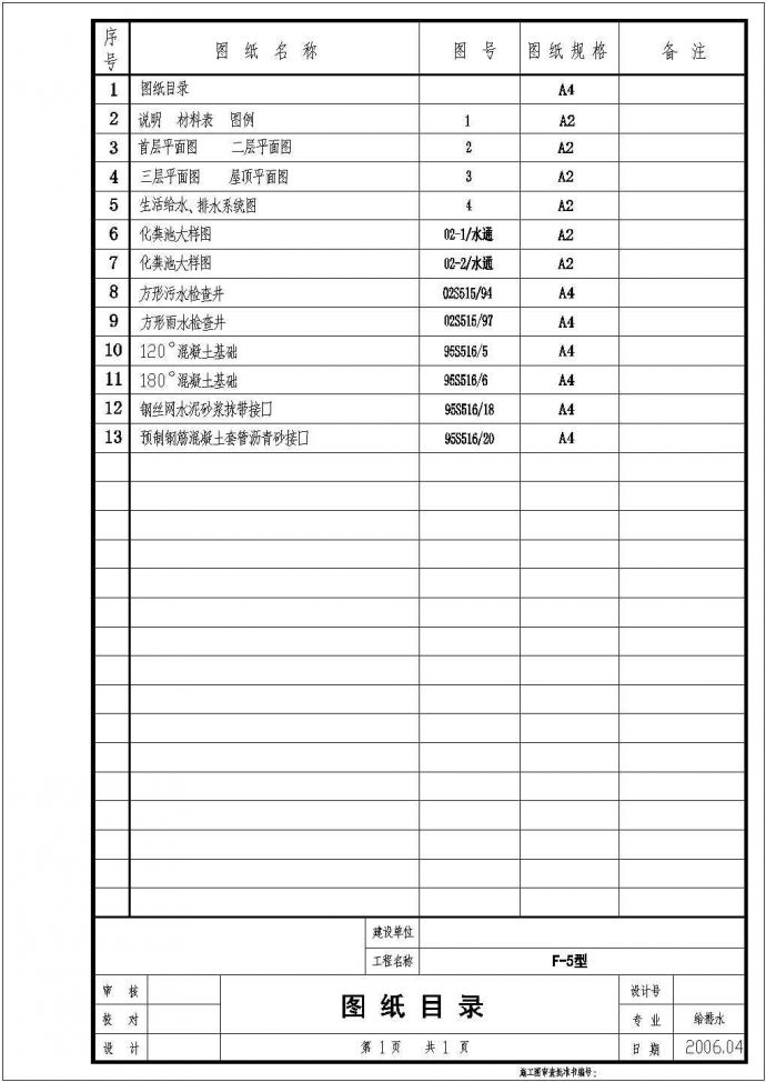 某别墅群三层F5户型别墅给排水图纸_图1