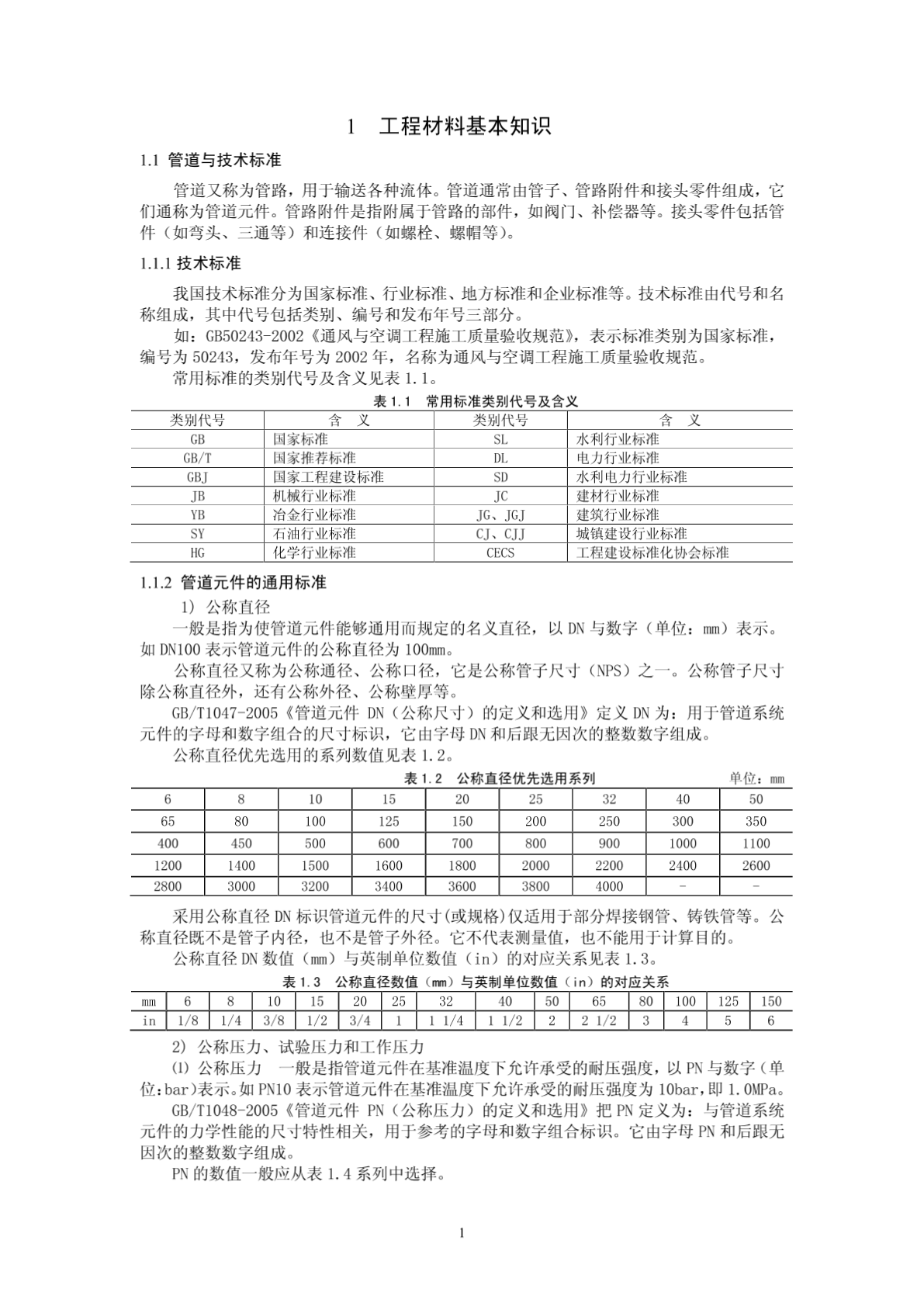 建筑设备工程材料基本知识-图二