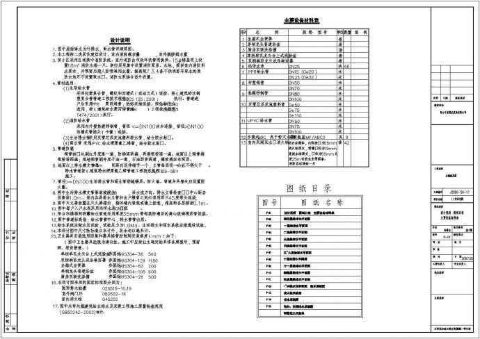 某花园17号住宅楼给排水图纸_图1