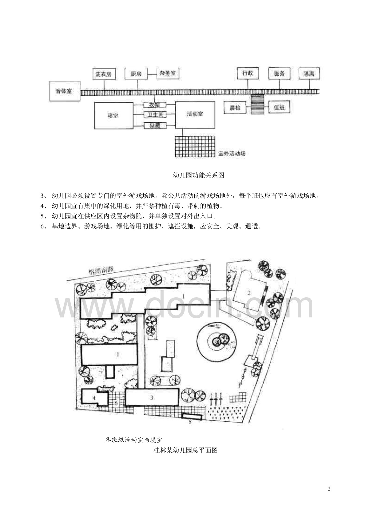 幼儿园建筑方案设计指导要点