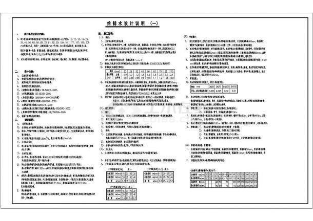 某小区标准三层住宅楼给排水图纸-图二