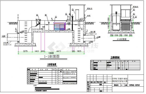 【广东】某地5万吨紫外线消毒系统设计图纸-图一