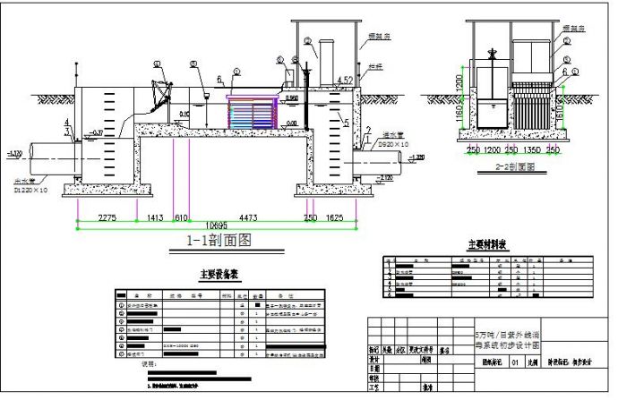 【广东】某地5万吨紫外线消毒系统设计图纸_图1