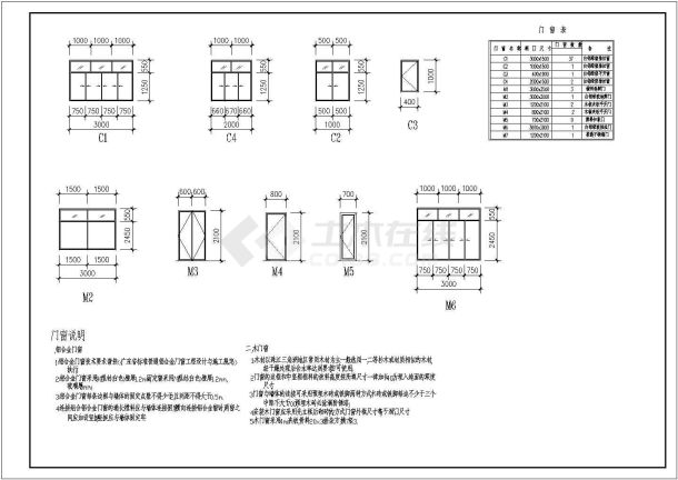 某工业大厦丙类生产厂房建筑图（共4张）-图二