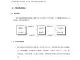 建筑工地施工现场电视监控系统设计方案图片1