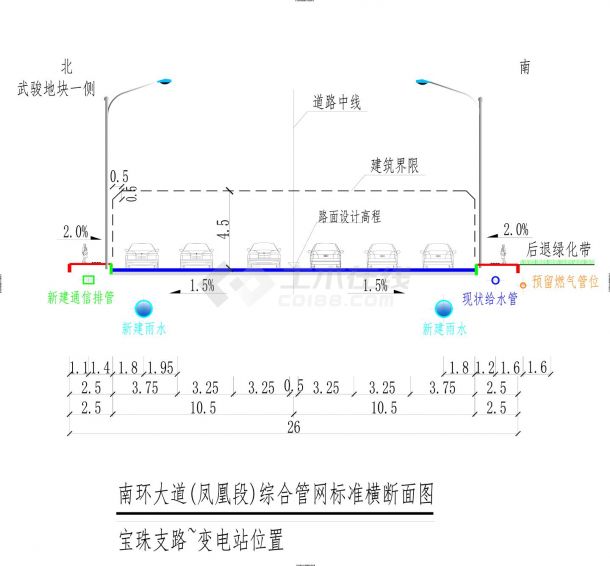 NT-05 综合管网标准横断面图.dwg-图二