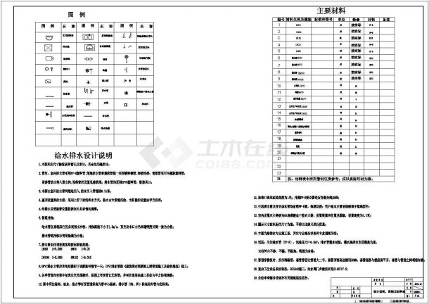 某集贸市场商住楼给排水消防设计图-图一