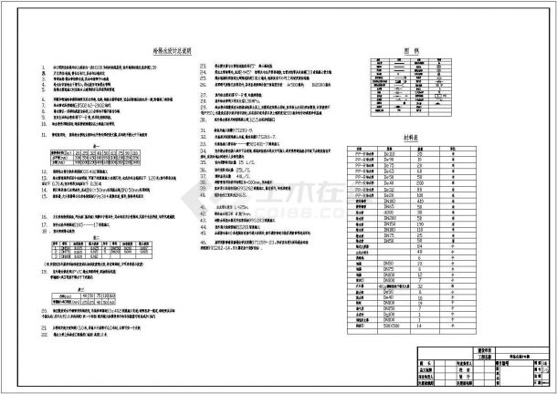 某学生公寓给排水及消防施工图-图一