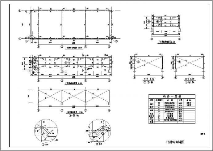 钢结构广告牌结构施工图（屋顶广告牌）_图1