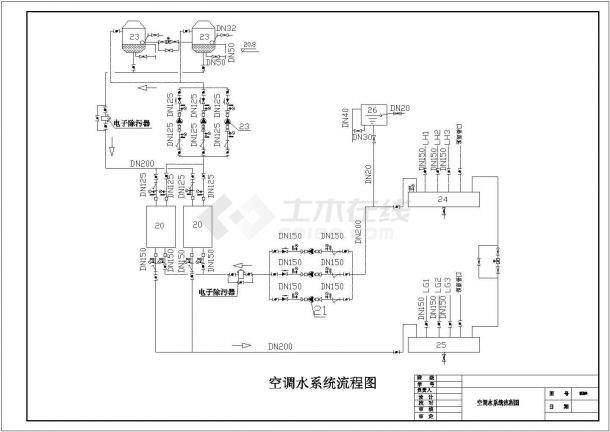 某城市医院急诊部空调通风专业设计图-图二