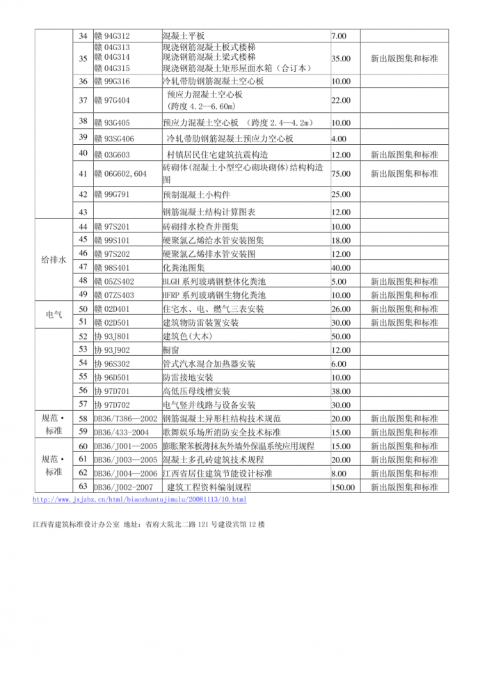 江西省建筑标准设计图集目录_图1