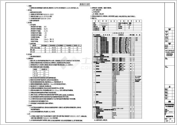 某保税物流中心海关大厅空调设计cad施工图-图一