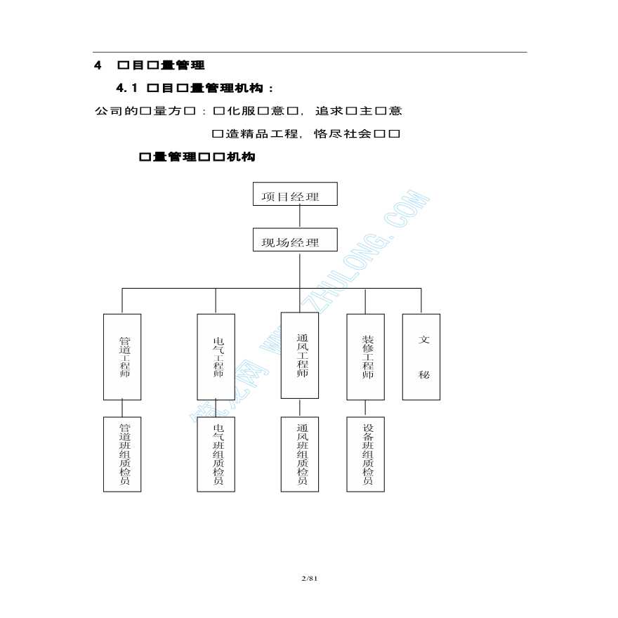 某厂房安装工程施工组织方案-图二