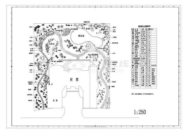 某别墅绿化景观平面图-图一