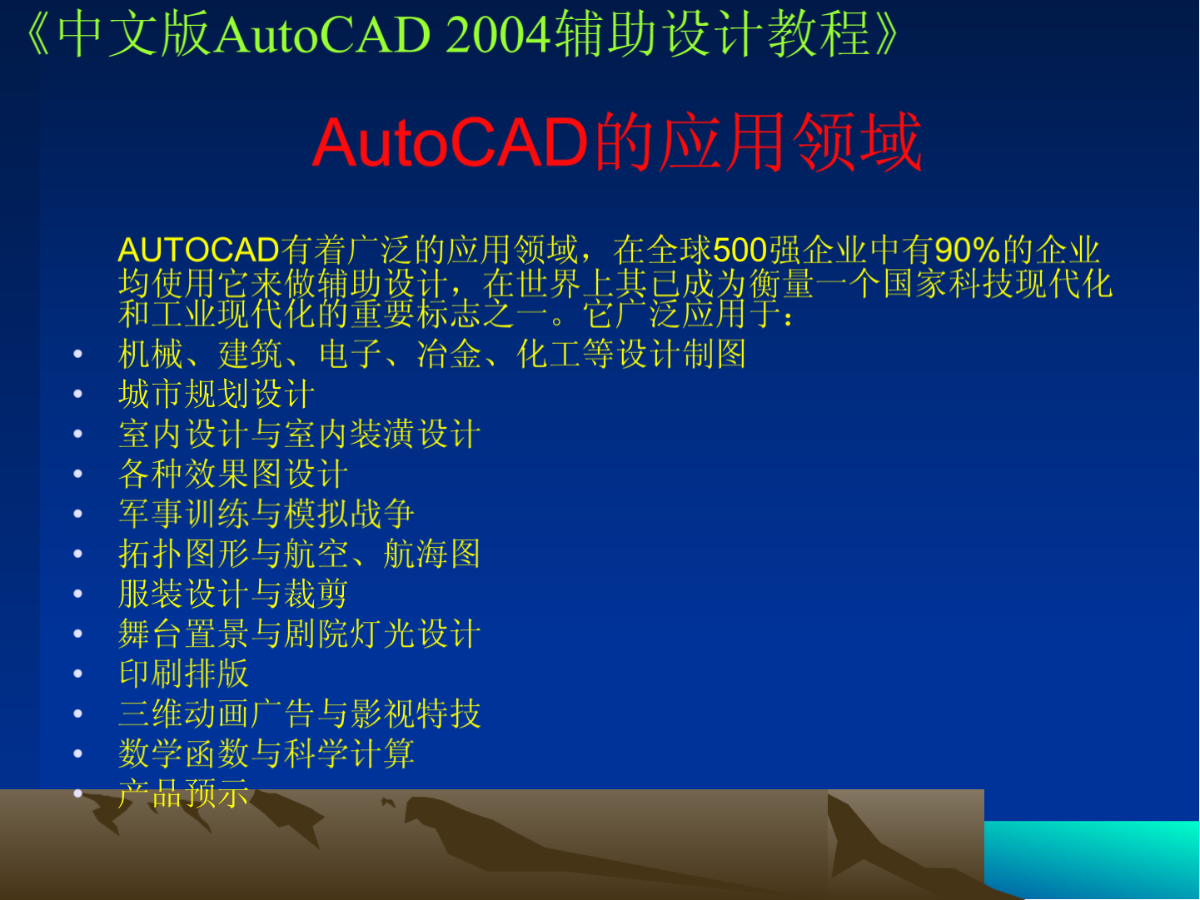 中文版AutoCAD2004辅助设计教程之第一课autocAD2004基础-图一