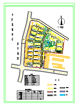 某地小区规划总平面CAD图_图1
