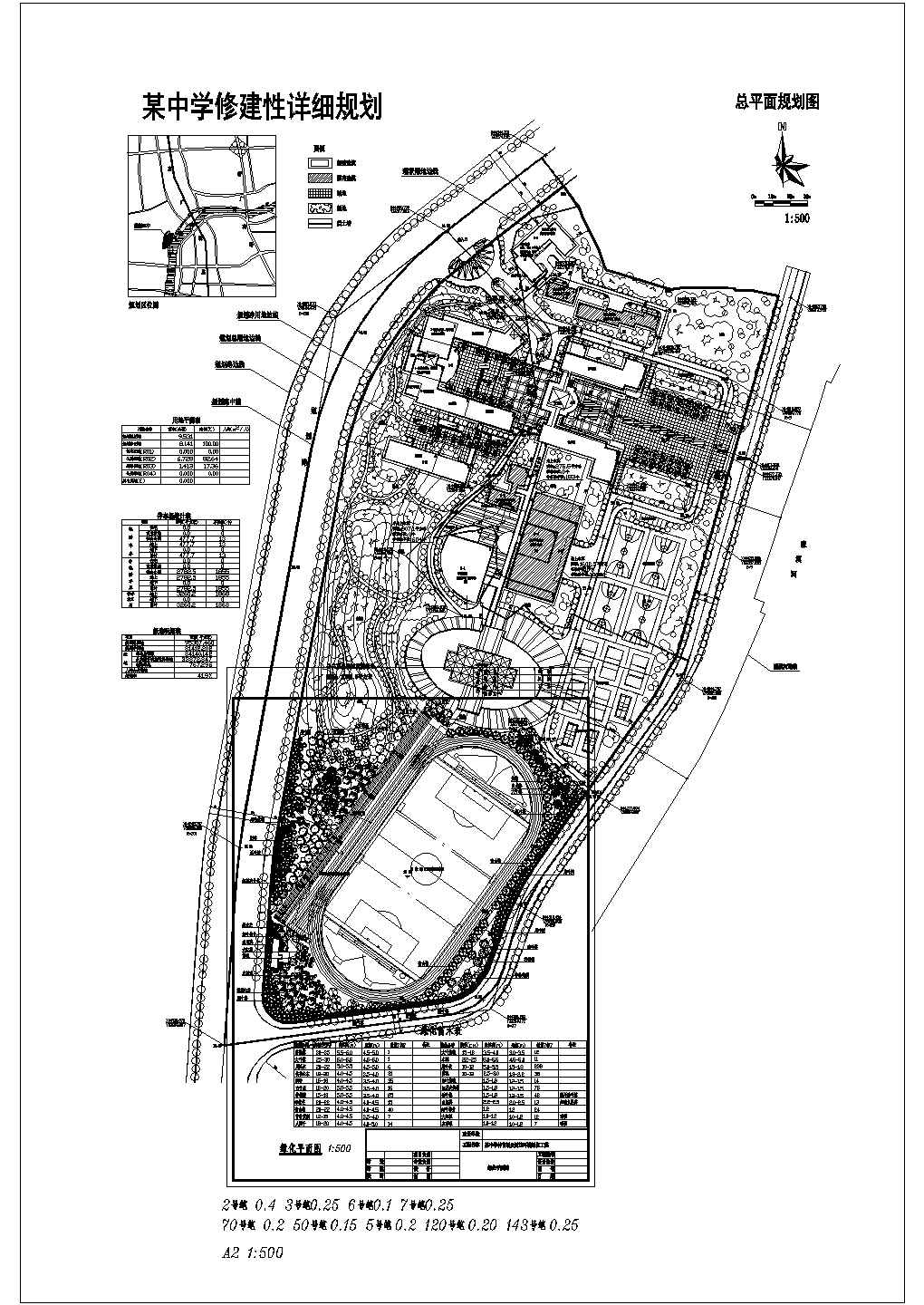 某中学绿化设计总体规划图