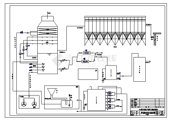 脱硫系统工艺流程图（注：毕业生用版本）-图一