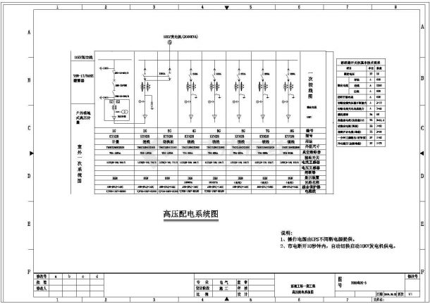 工厂内部整套电气设计cad施工图-图一