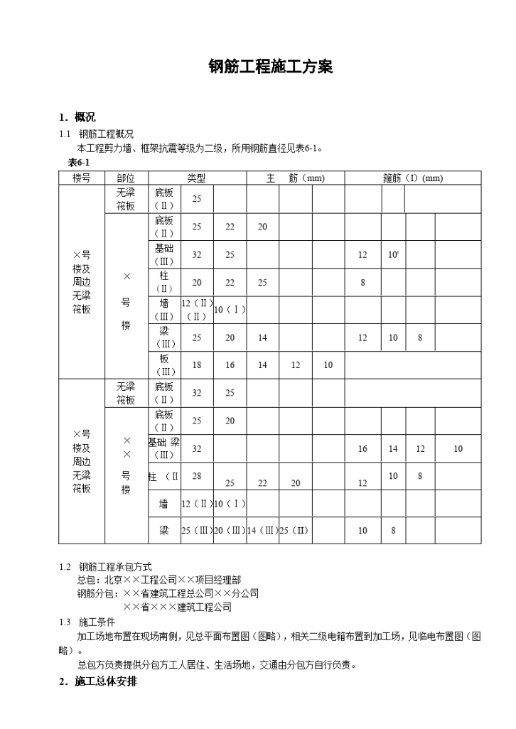 某建筑项目钢筋工程施工方案-图一