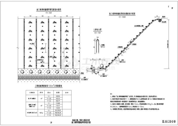 公路路基支挡、防护工程设计图-图二
