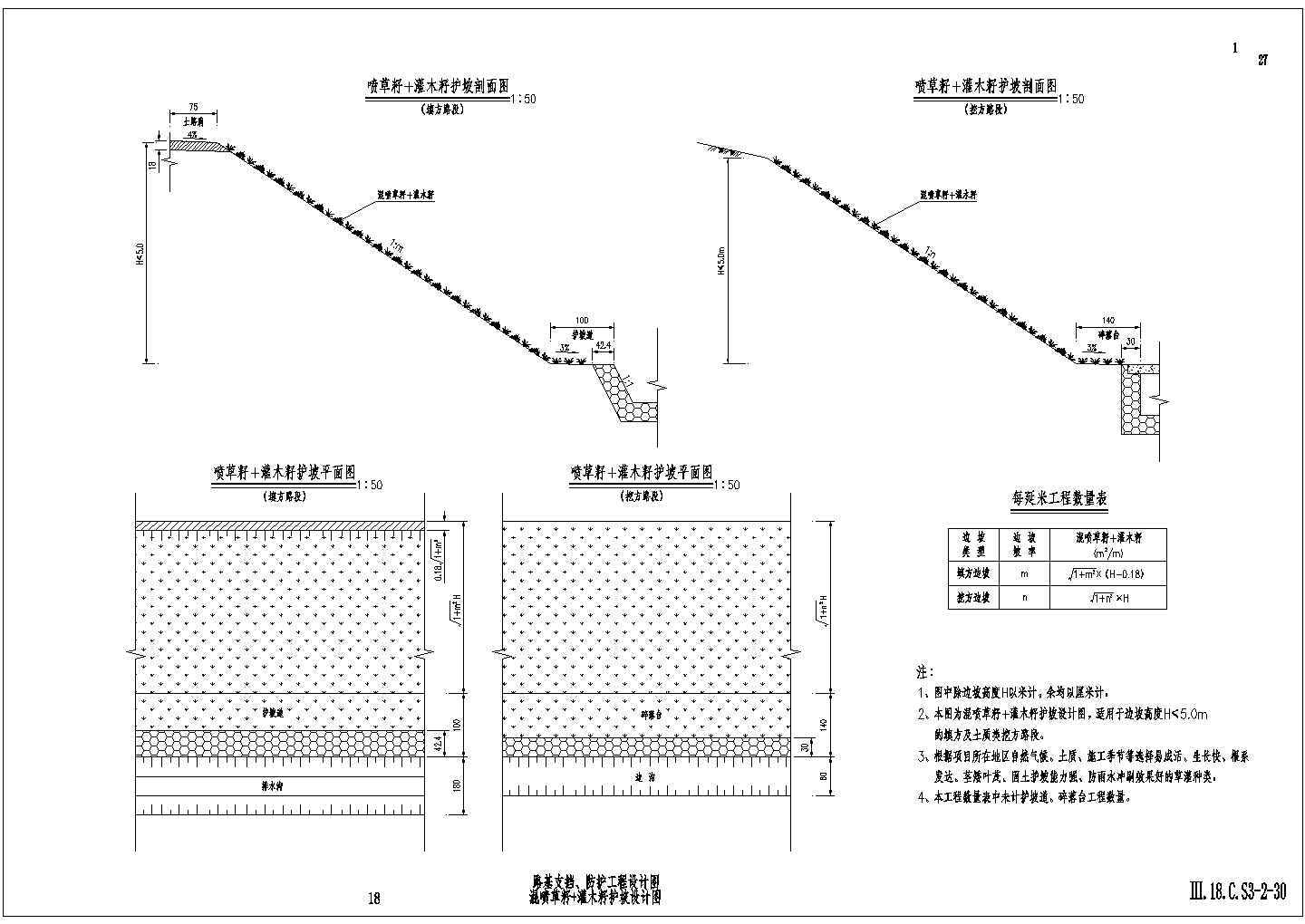 公路路基支挡、防护工程设计图