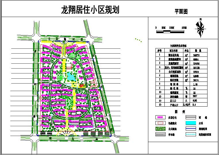 某城镇龙翔居住小区建筑规划总平面图