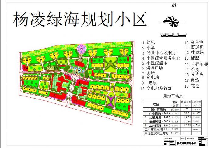 杨凌绿海规划小区建筑施工总平面图_图1
