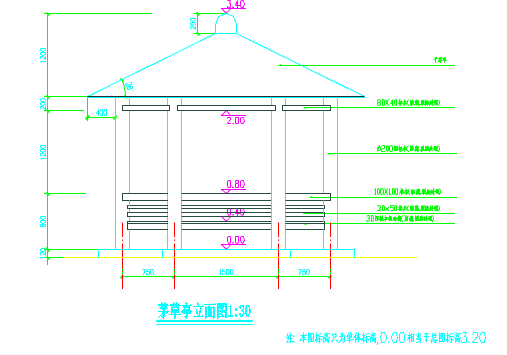 某地小型茅草亭的详细建筑设计施工图_图1