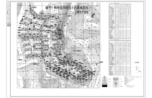 威宁·枫林蓝岸居住小区详细规划二三期总平面cad图-图一
