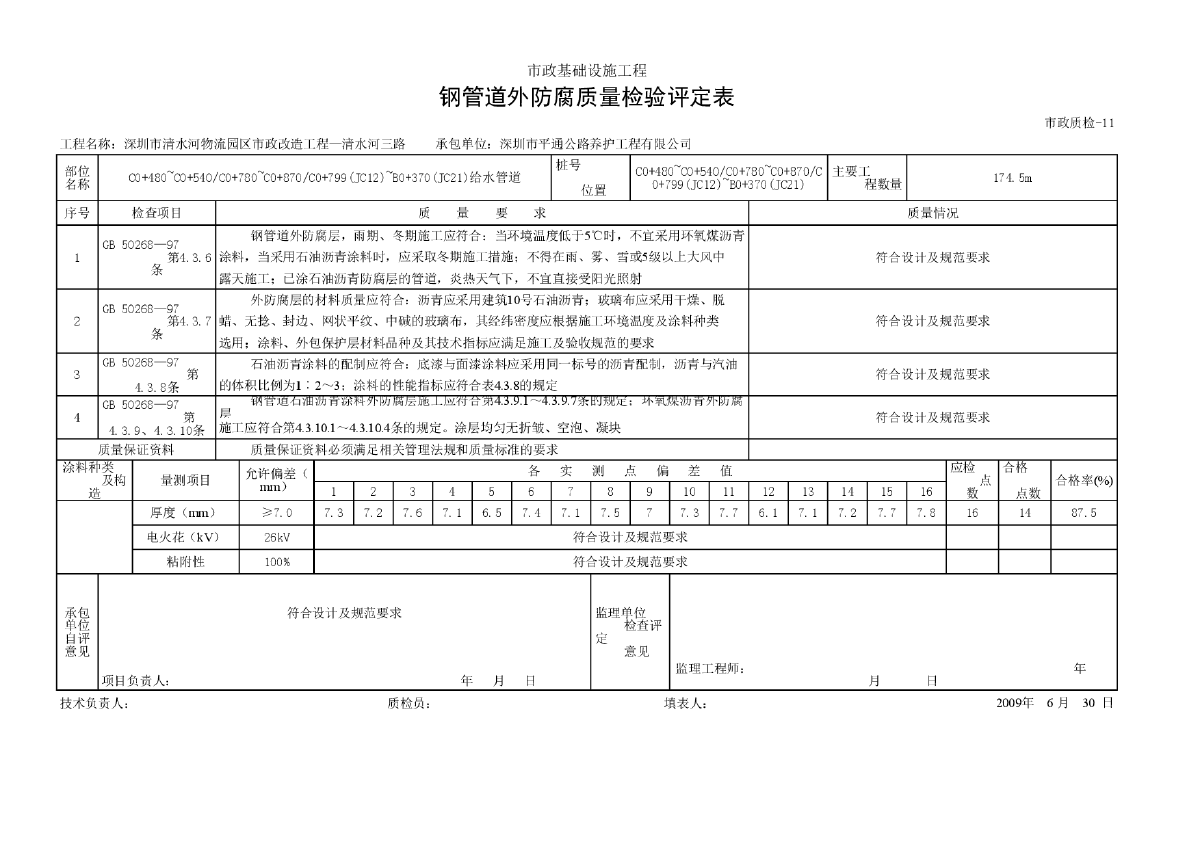 钢管道外防腐质量检验评定表-图一