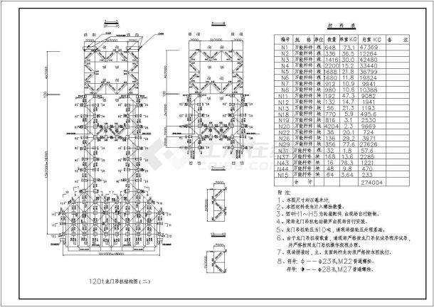 40m龙门吊机结构图（含附注和材料表）-图二