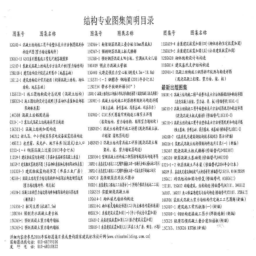 16G101－3独立基础条形基础筏形基础桩基础-图二