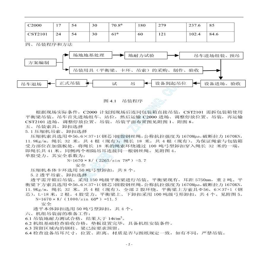 压缩机吊装结构柱基础方案-图二