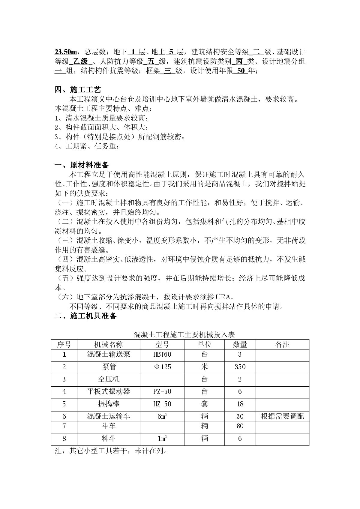 中山市文化艺术中心演艺中心清水混凝土施工方案-图二