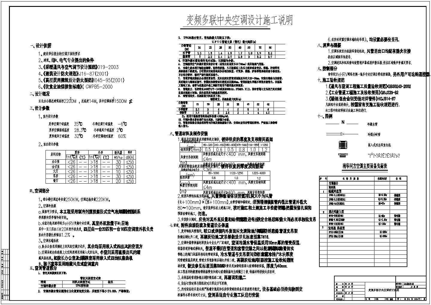 某医院办公楼多联机系统设计cad施工图