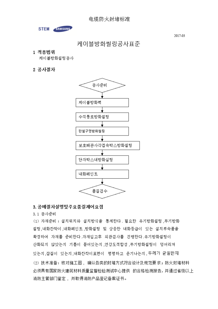 防火封堵施工    工艺-图一