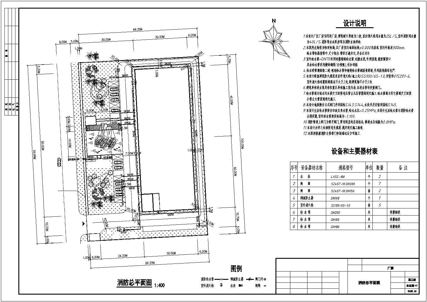 福建省某多层电子厂房水施图