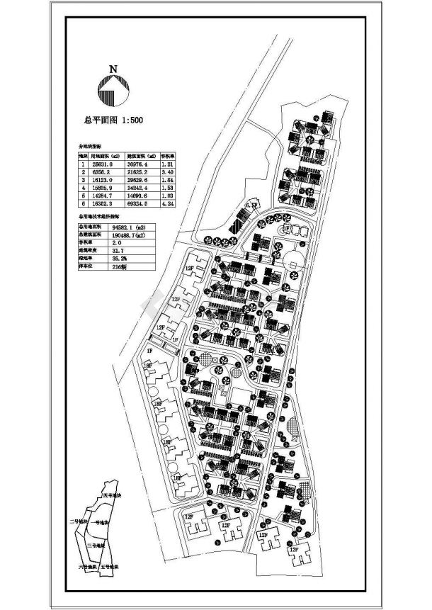  General layout planning and design drawing of the residential area (one sheet in total) - Figure 1