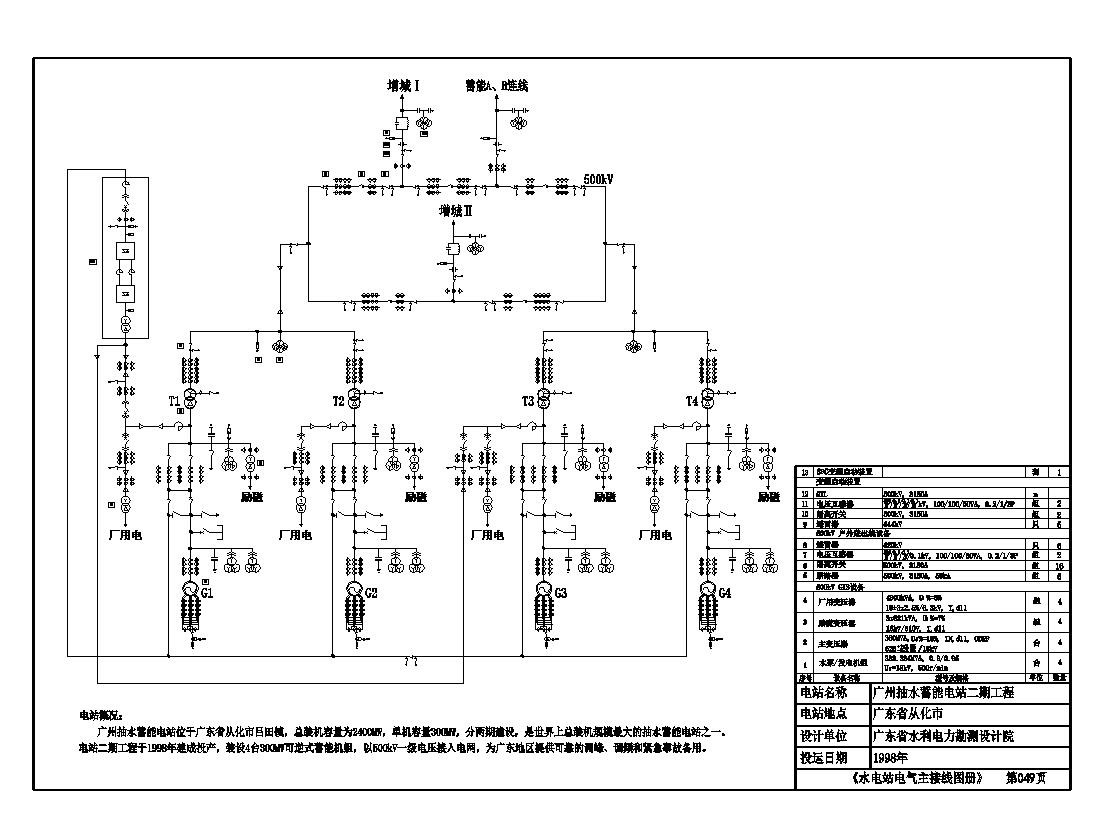 广州抽水蓄能电站二期工程电气主接线图