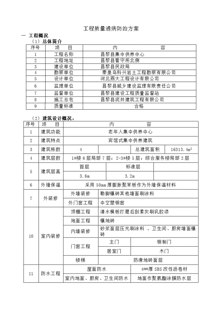 昌黎县集中供养中心工程   质 量 通 病 防 治 方 案-图二