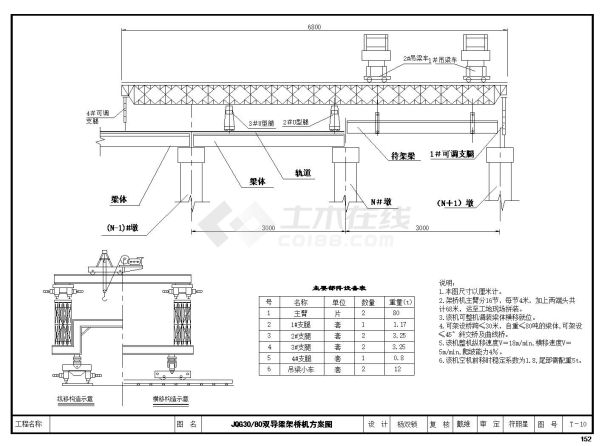 JQG30/80双导梁架桥机方案详图-图一